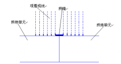 武汉白菜全讯信誉科技介绍无缝液晶拼接屏大屏是不是真的无缝